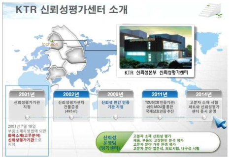 한국화학융합시험연구원 신뢰성평가센터 소개