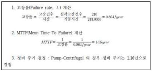 고장율 및 MTTF의 계산 방법의 예