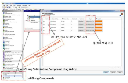 optiSLang의 Optimization 모듈