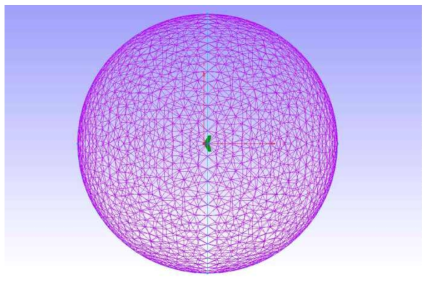 Pointwise Glyph에서의 비정렬 CFD 격자계 생성