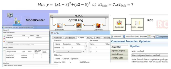 RCE, ModelCenter, optiSLang 최적화 비교 프로세스