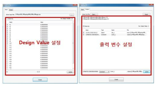 FLooD 사용자 인터페이스