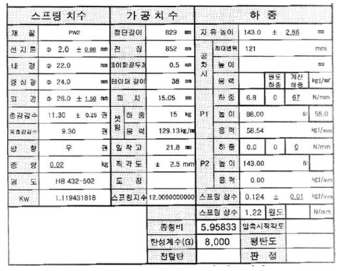 제작된 스프링 사양