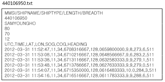 학습 데이터 (CSV) 예시