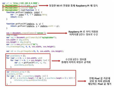 이미지 수신 및 이미지 보정 소스코드