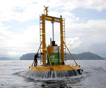 Sea Test og PowerBuoy