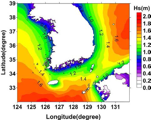 Annual averaged significant wave height in Korea Ocean