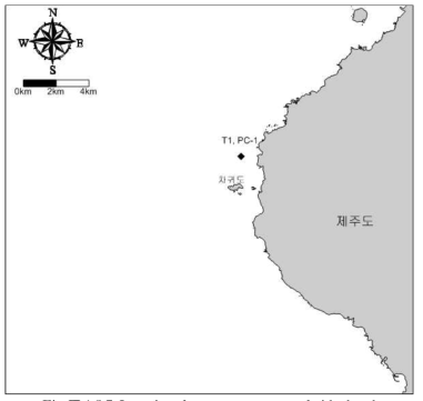 Location for measurement of tide level