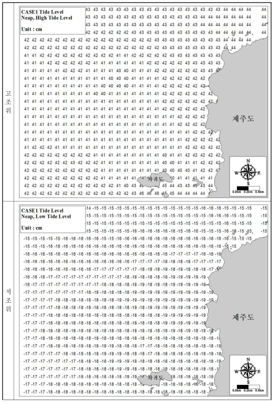 Tidal level distribution (wide, low tide)