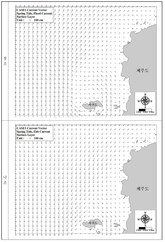 Tidal current vector distribution (high tide, surface layer)