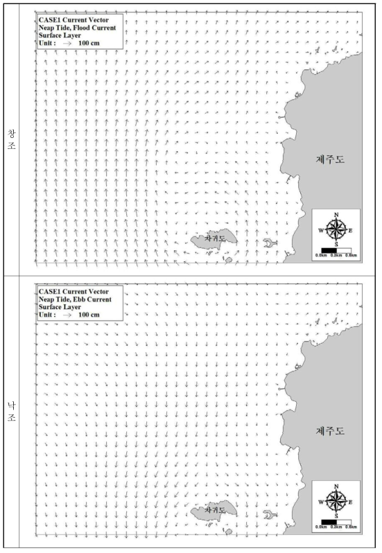 Tidal current vector distribution (low tide, surface layer)