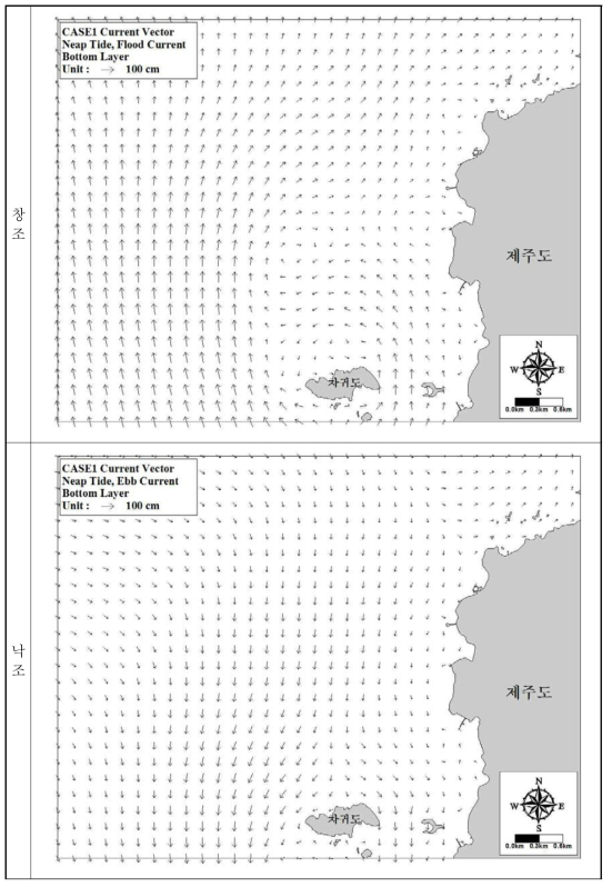 Tidal current vector distribution (low tide, bottom layer)