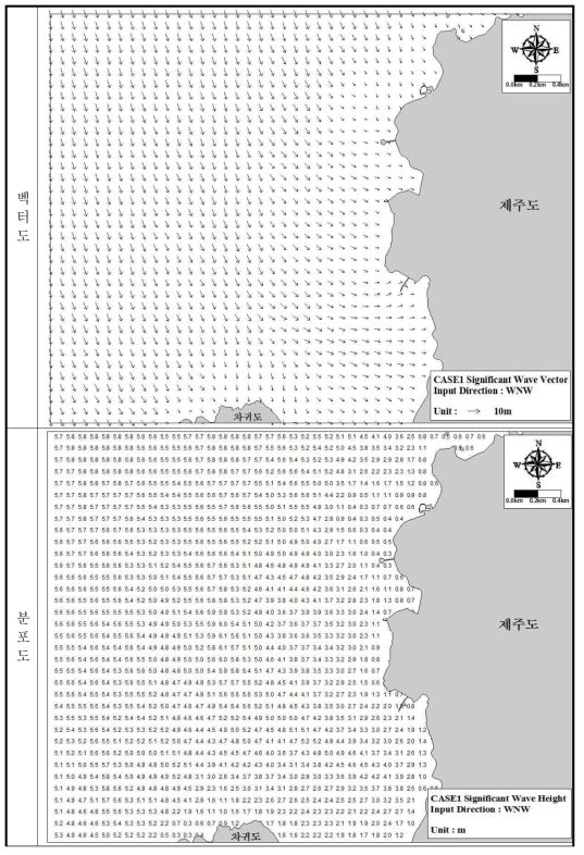 Wave vector diagram (near, WNW-direction)