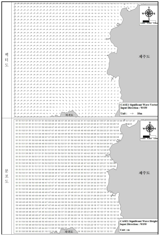 Wave vector diagram (near, WSW-direction)