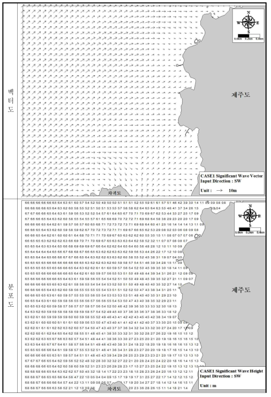 Wave vector diagram (near, SW-direction)