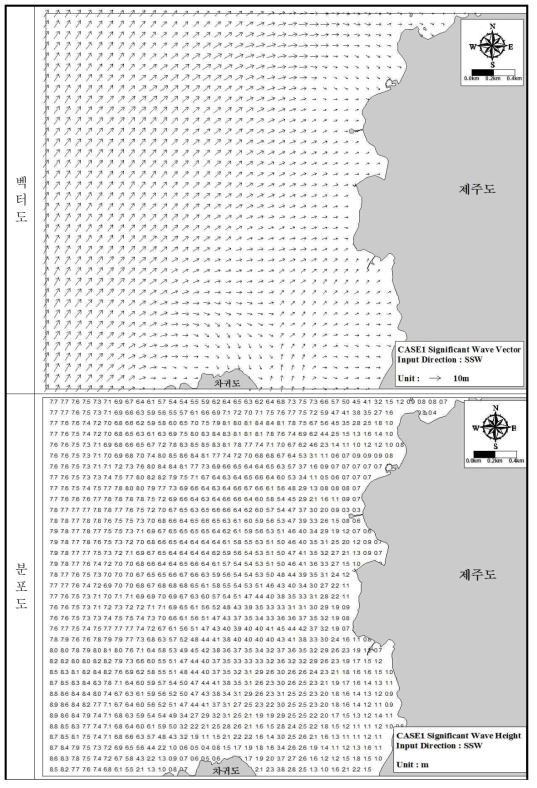 Wave vector diagram (near, SSW-direction)