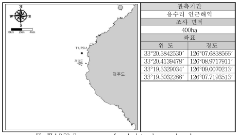 Survey area of seabed topology and geology