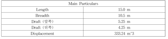 Main particulars of floater