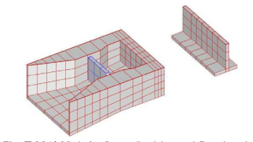 Mesh for floater, Pendulum and Damping plate