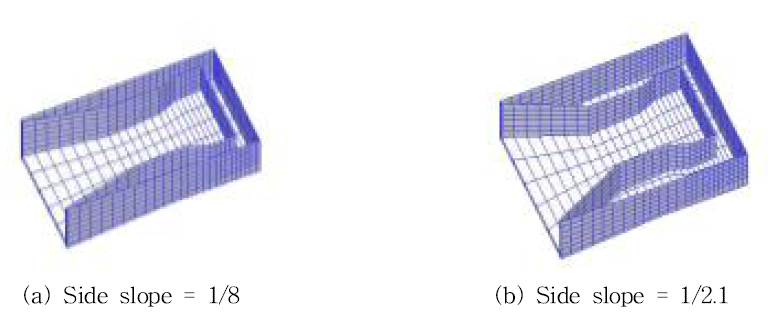 Mesh of WEC with different side slope