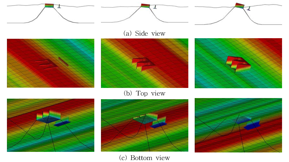 Floater in case of considering catenary mooring (bow wave, Tp = 12sec, Hs = 7m, large damping plate)