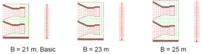 Shape of floating structure due to width change