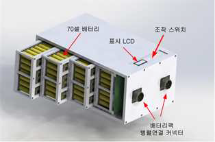 Battery System 1차 외형 기본설계