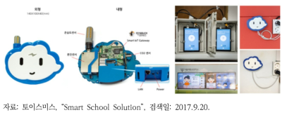 환경센서 및 IoT 플랫폼 기반 교내 환경정보서비스