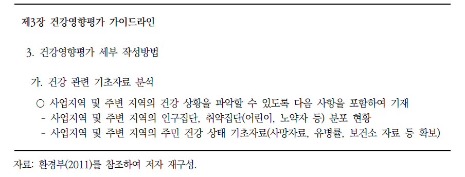 건강영향 항목의 평가 매뉴얼의 현황조사 관련 사항