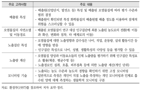 노출평가 시 주요 고려사항