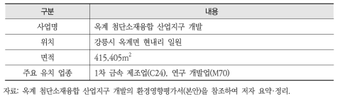 시범분석 대상 사업의 일반사항