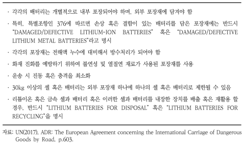 UN 국제위험물도로운송규칙에 따른 리튬이차전지 처리 기준