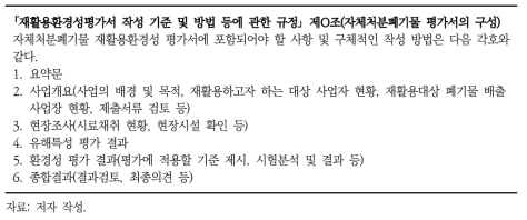 자체처분폐기물의 ｢재활용환경성평가서 작성 기준 및 방법 등에 관한 규정｣