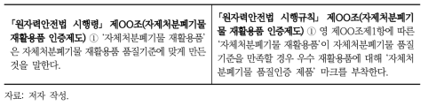 자체처분폐기물 재활용 관련 원자력안전법령 개선(안)