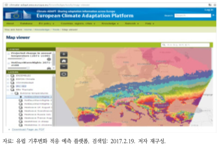 유럽의 기후변화 적응 예측 플랫폼
