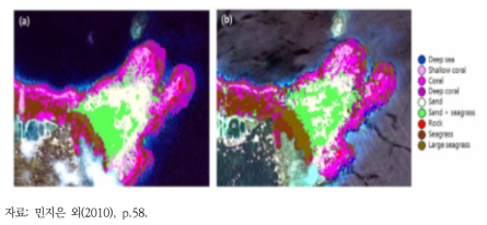 고해상도 (a) IKONOS(b) KOMPSAT-2 위성영상을 이용한 연안의 산호군 분류