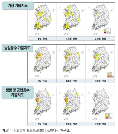 2017년 6월 가뭄 예·경보 분류별 가뭄지도