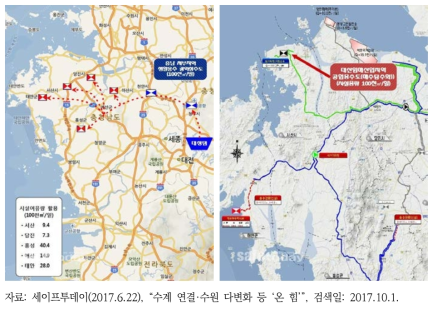 충청남도 생활용수 및 공업용수 대체수자원 계획안