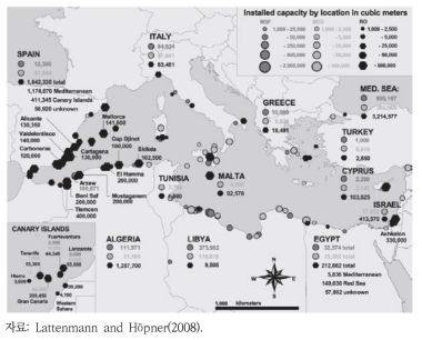 Mediterranean Sea 주변국의 해수담수화 플랜트 시설 및 용량