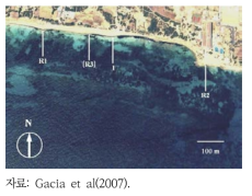 스페인 포르멘테라의 조사 정점. I: 영향지역(outfall), R1, R2, R3: 대조구 지역