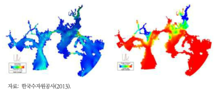 3차원 모형의 재현성 검증결과(좌: 유속 분포도, 우: 염분농도 분포도)