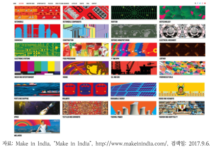 Make in India 메인 심볼 및 관심 섹션