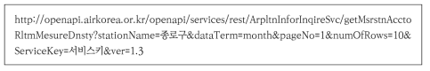 오픈API 데이터 요청 메시지(예)