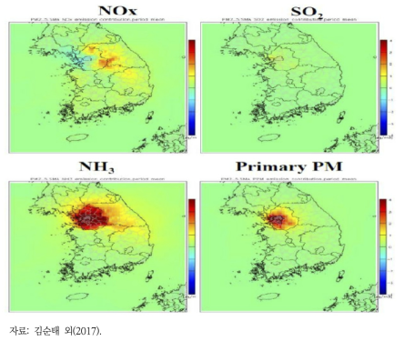 대기오염물질 변화에 따른 수도권 PM2.5 농도변화