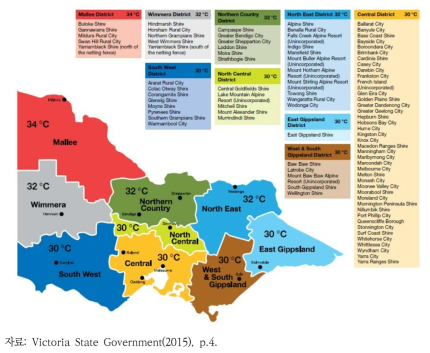 호주 빅토리아 주 지역별 온열건강 역치온도
