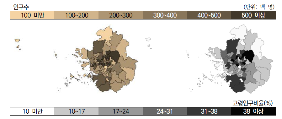 2015년 수도권 지역의 인구분포 및 65세 이상 고령인구비율 분포