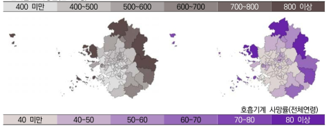 2015년 수도권 지역의 전체원인과 호흡기계 사망률(전체연령)