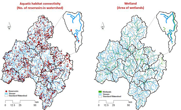 유역건전성 평가를 위한 서식지(aquatic habitat condition) 관련 평가요소