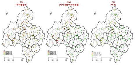 유역건전성 평가를 위한 수생태(biological condition) 관련 평가요소