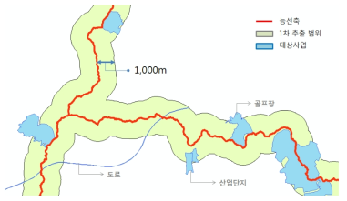 이격거리 내 사업지 분포 예시